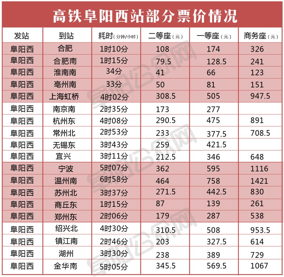 财税讲座 第1925页