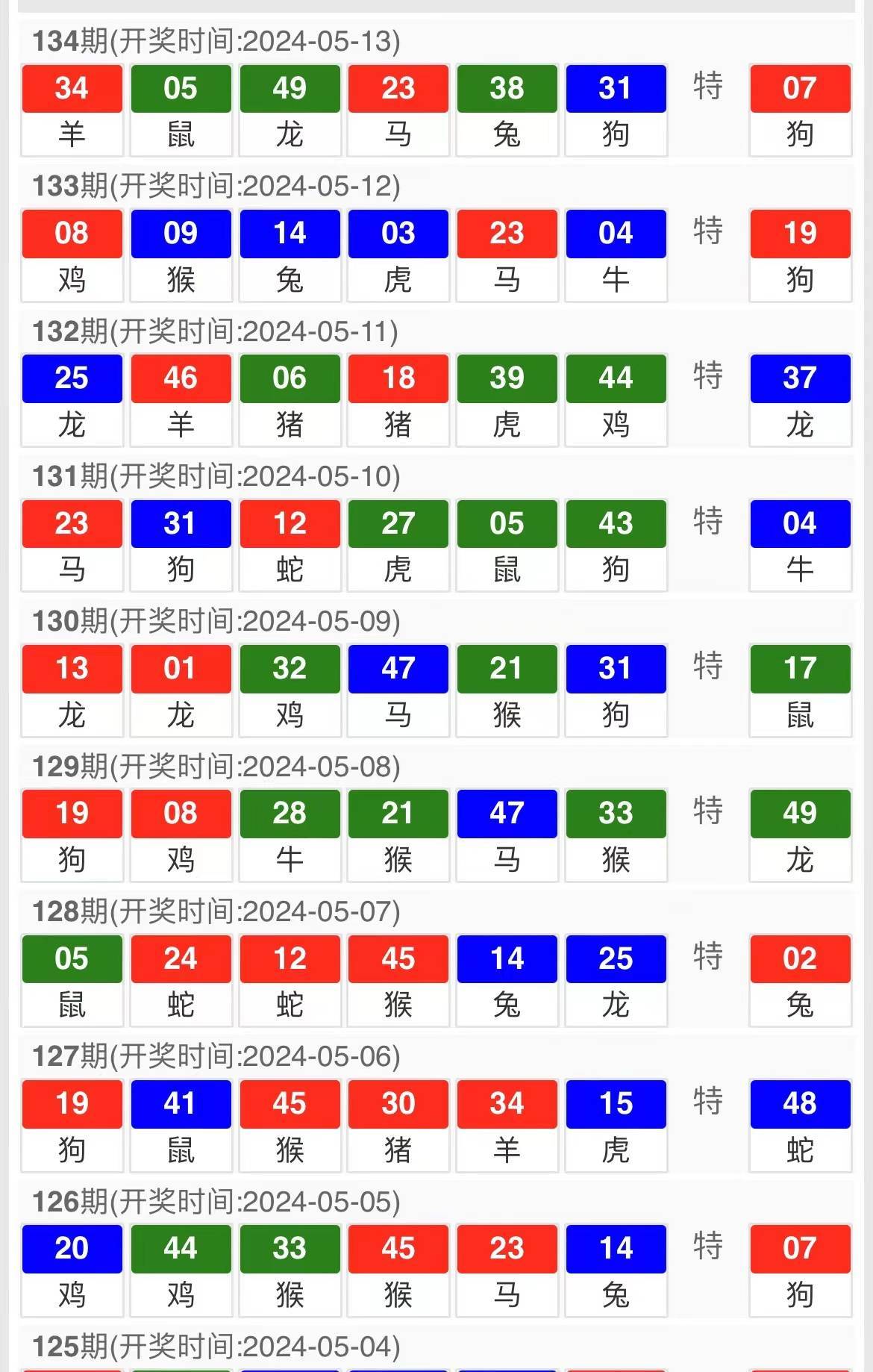 今晚澳门码特开什么号码,今晚澳门开奖号码预测_智慧版6.03
