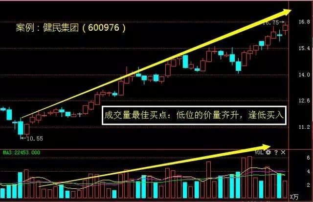 晋城市中小企业财税活动 第1917页