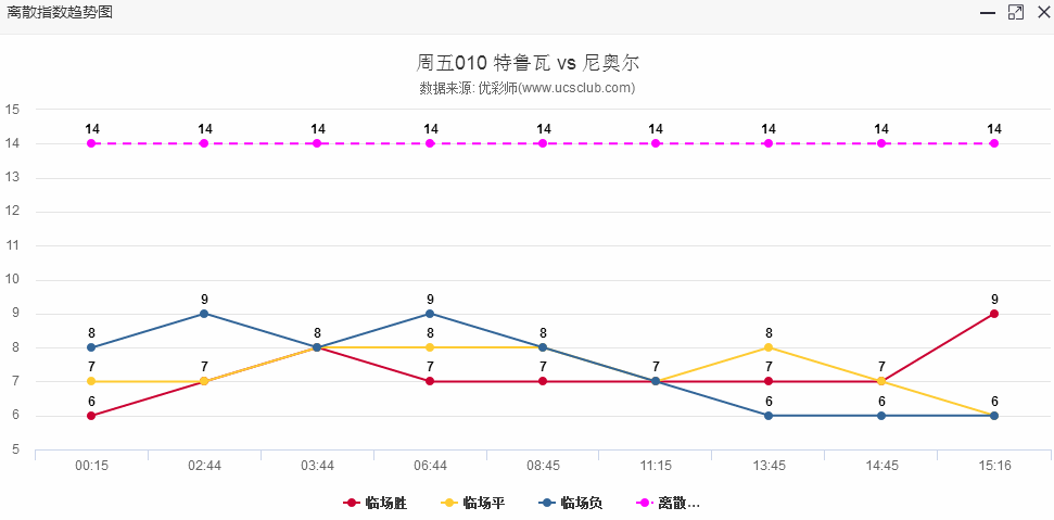 2024澳门今晚开特马开什么,2024年澳门今晚开奖结果预测_极限版4.42