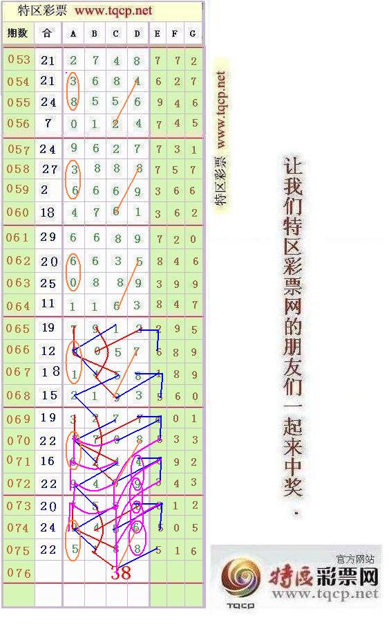 晋城市中小企业财税活动 第1909页