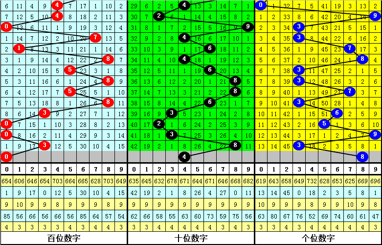 今晚必中一肖一码四不像,今晚必中一码四不像预测解析_旗舰版3.93