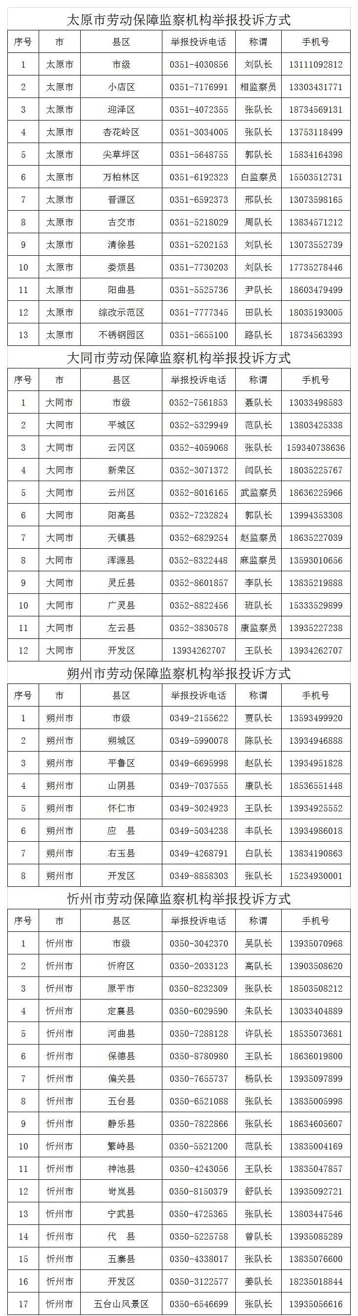 拖欠工资补偿最新标准发布，劳动者权益保障的重大更新