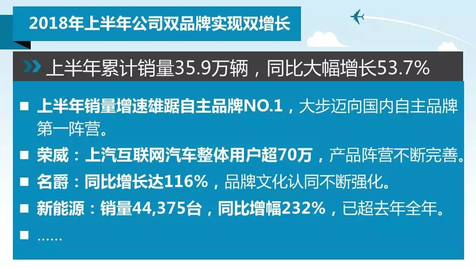 机遇与成长